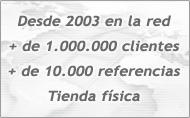 Detalle Producto