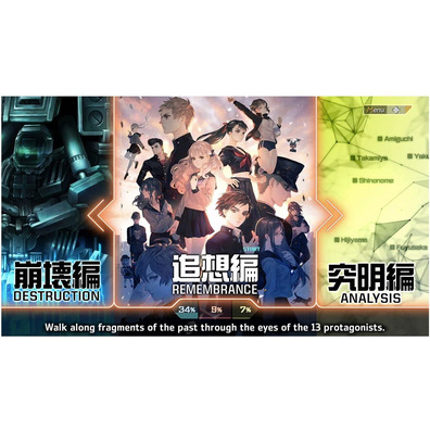 13 Sentinelas: Aegis RIM Switch