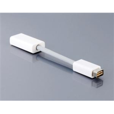 Adaptador Mini DVI (Macho) a HDMI (Hembra)