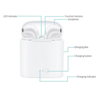 Fones de ouvido Estéreo Bluetooth i7S TWS Branco