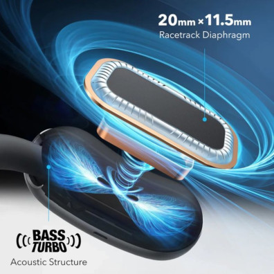 Auriculares Soundcore AeroFit Open-Ear Negros