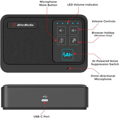 Avermedia AS311 Altavoz con Micrófono pará Conferencias