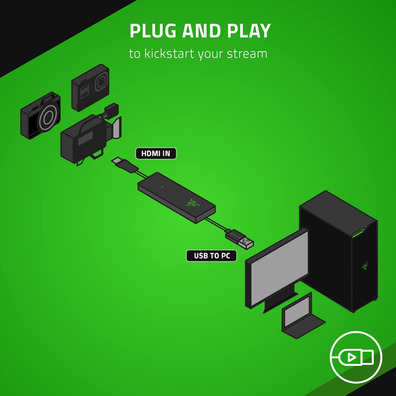 Capturadora de Vídeo Razer Ripsaw X