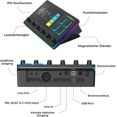 Centro de Controle Avermedia Live Streamer Nexus