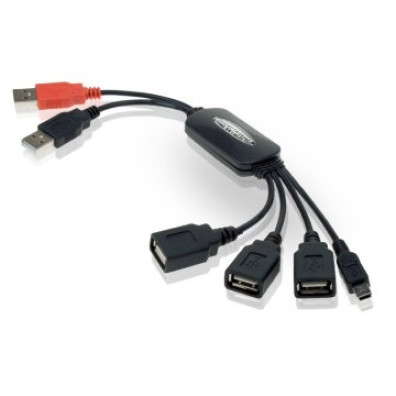 HUB USB 2.0 CONCEPTRONIC 3 PUERTOS USB + 1 MINI USB - USB-A DE ALIMENTAÇÃO