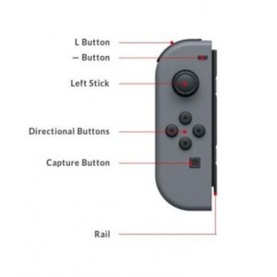 Joy-Con esquerda (Left Grey) Nintendo Switch