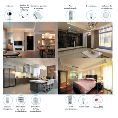 Leotec Smarthome Kit de Segurança