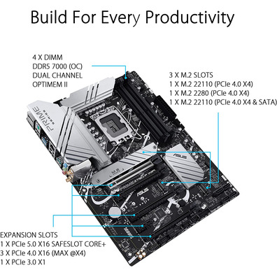 Base Base ASUS 1700 Prime Z790-P Wifi