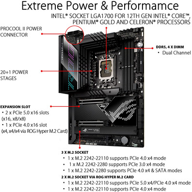 Assentos Base Asus 1700 ROG Máximo Z690 Hero