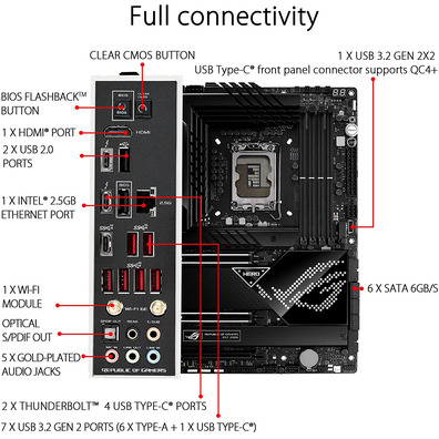 Assentos Base Asus 1700 ROG Máximo Z690 Hero