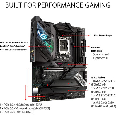 Matriz Base ASUS 1700 ROG Strix Z690-F Gaming Wifi