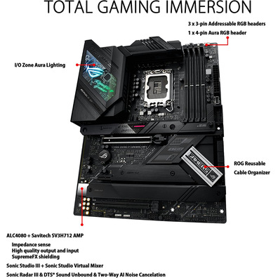 Matriz Base ASUS 1700 ROG Strix Z690-F Gaming Wifi