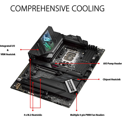 Matriz Base ASUS 1700 ROG Strix Z690-F Gaming Wifi