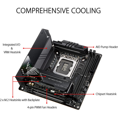 Matriz Base Asus 1700 ROG Strix Z690-i Gaming Wifi