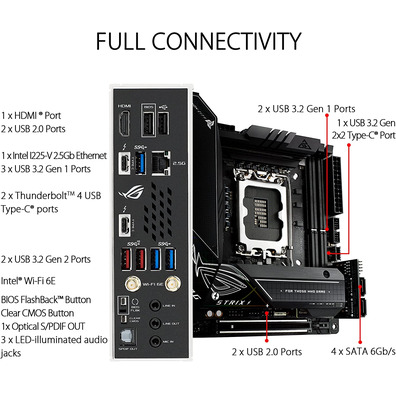 Matriz Base Asus 1700 ROG Strix Z690-i Gaming Wifi