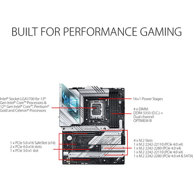 Matriz Base ASUS 1700 RoG Strix Z790-A Gaming Wifi D4