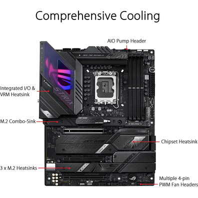 Matriz Base ASUS 1700 RoG Strix Z790-E Gaming Wifi