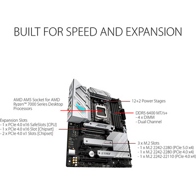 Matriz Base ASUS AM5 B650 ROG Strix B650-A Gaming Wifi
