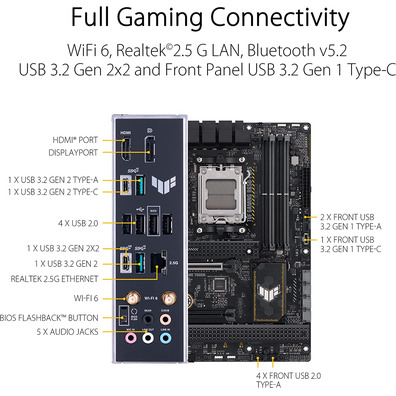 Modelo Base ASUS AM5 B650 TUF Gaming B650-Plus Wifi