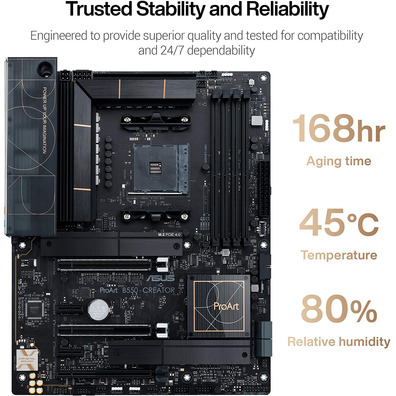 Modelo Base ASUS B550 Creator AM4