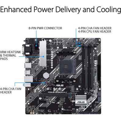 Rádio Base Asus Prime B450M-A II AM4