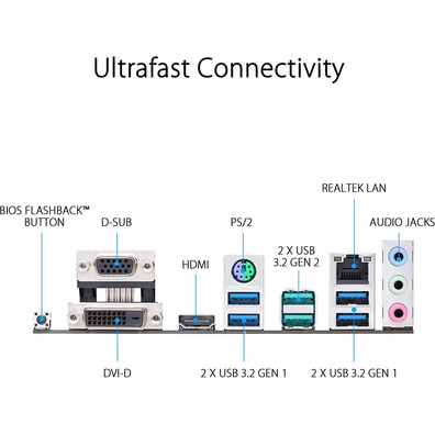 Rádio Base Asus Prime B450M-A II AM4