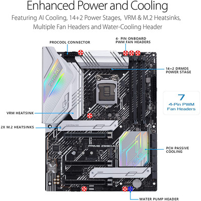 Base Base ASUS Prime Z590-A