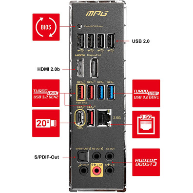 Rádio Base MSI 1200 MPG Z590 Força de Jogos