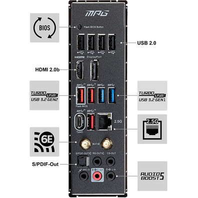 Raio Base MSI 1200 MPG Z90 Carbon EK X