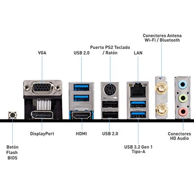 Rádio Base MSI B550M Pro-VDH Wifi AM4