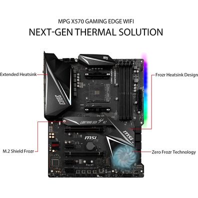 Loja Base MSI MPG X570 Gaming Edge Wifi AM4