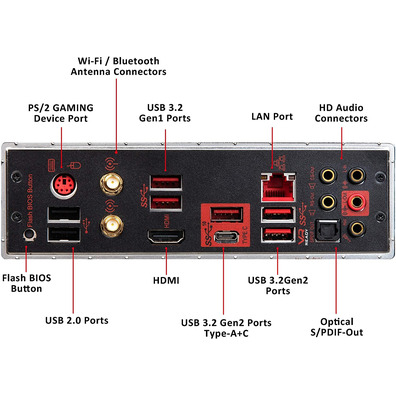 Loja Base MSI MPG X570 Gaming Edge Wifi AM4