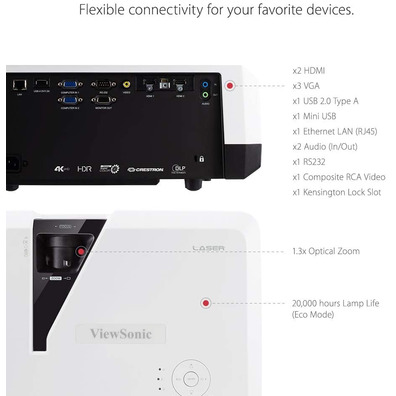 Proyector Laser Viewsonic LS700HD