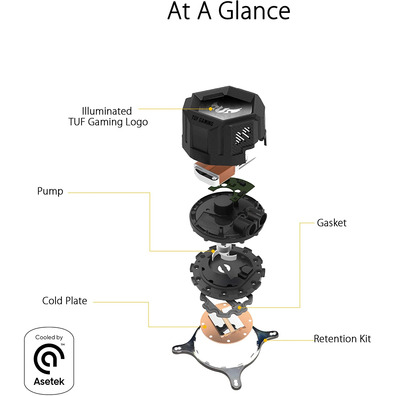 Refrigeración Chamas ASUS TUF Gaming LC 120 RGB