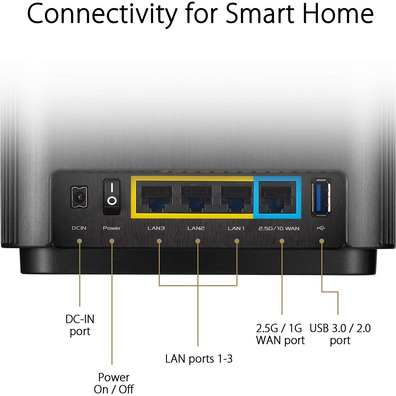 Router Wireless ASUS Zenwifi AX XT8 (Pack x2) Negro