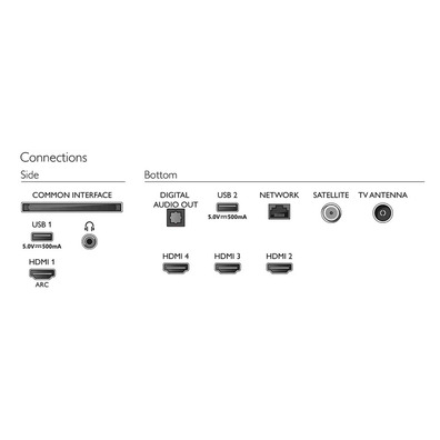 TELEVISIÓN LED 43 " PHILIPS 43PUS7406 4K UHD