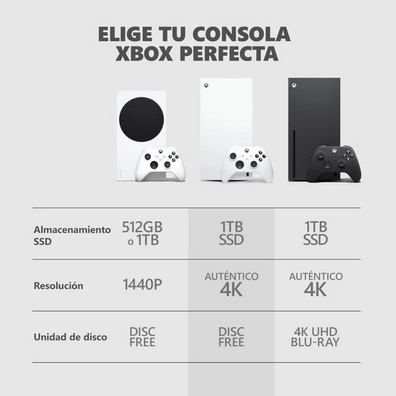 Xbox Series S 1TB Branco Digital
