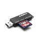 Multi In One Memory Card Reader B-Move CR-Pocket