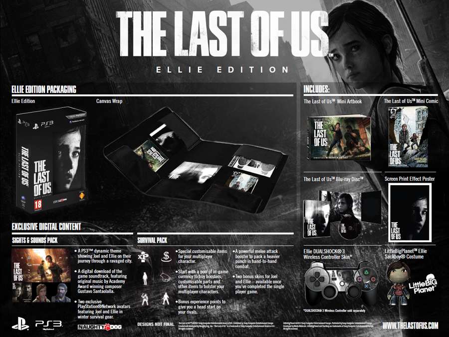 The Last of Us (Ellie Edition) PS3 