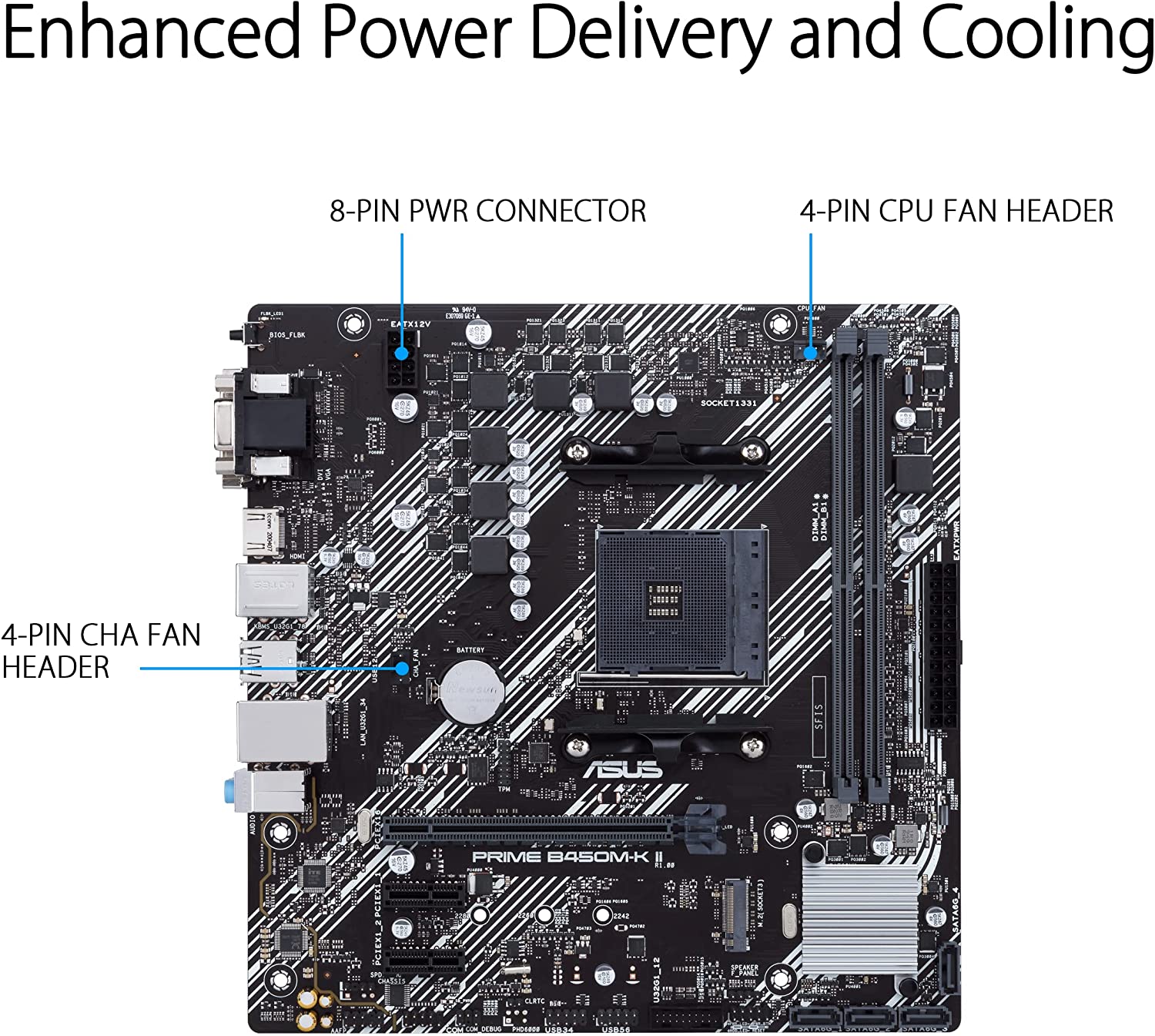 ASUS AM4 Prime B450M-K II Plate de Base 